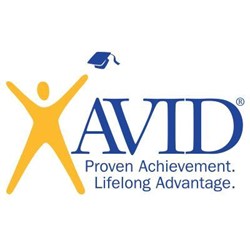 AVID logo